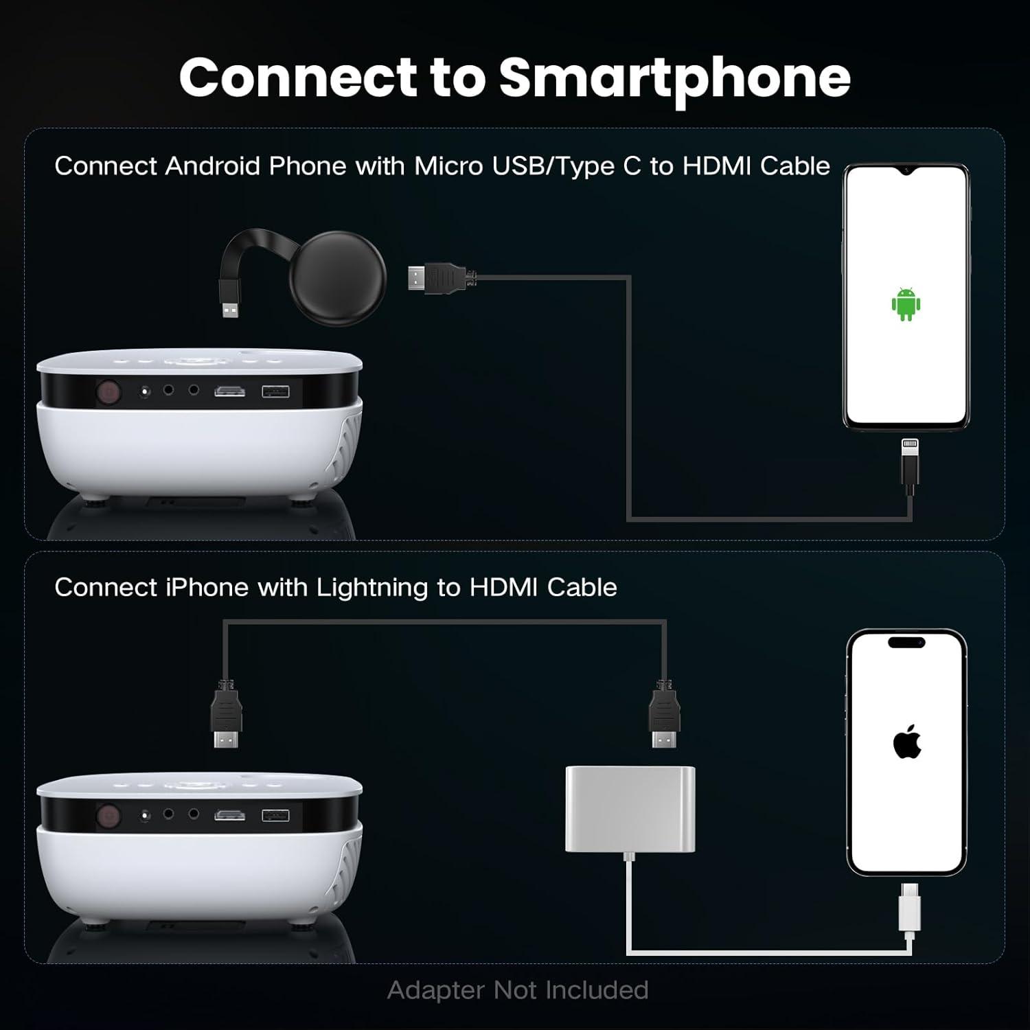 BEACHWATER POOL & SPA, LLC Outdoor Projector, Mini Projector For Home Theater, 1080P And 240" Supported Movie Projector 7500 L Portable Home Video Projector Compatible With Smartphone/TV Stick/PS4/PC/Laptop