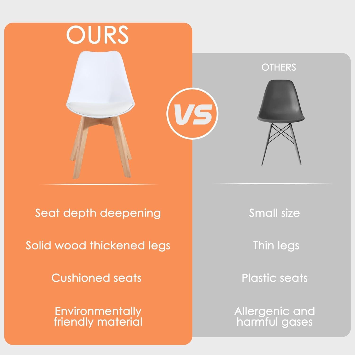 LSSBOUGHT PU Leather Dining Chairs Upholstered Shell Chairs with Wood Legs Set of 2 White-2-Piece