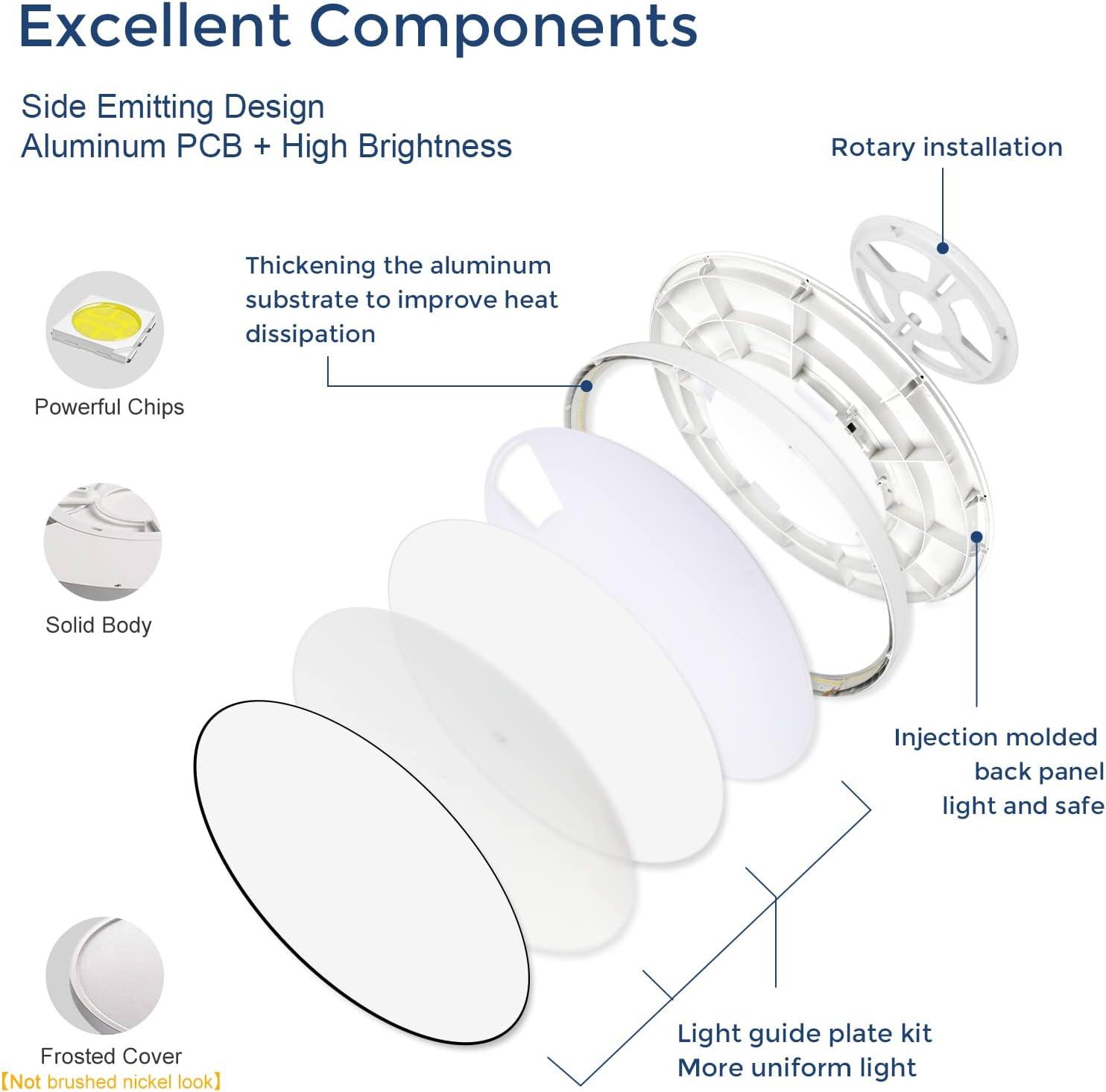 12 Inch LED Flush Mount Ceiling Light Fixture, 5000K Daylight White, 3200LM, 24W, Flat Modern round Lighting Fixture, 240W Equivalent White Ceiling Lamp for Kitchens, Stairwells, Bedrooms.Etc.