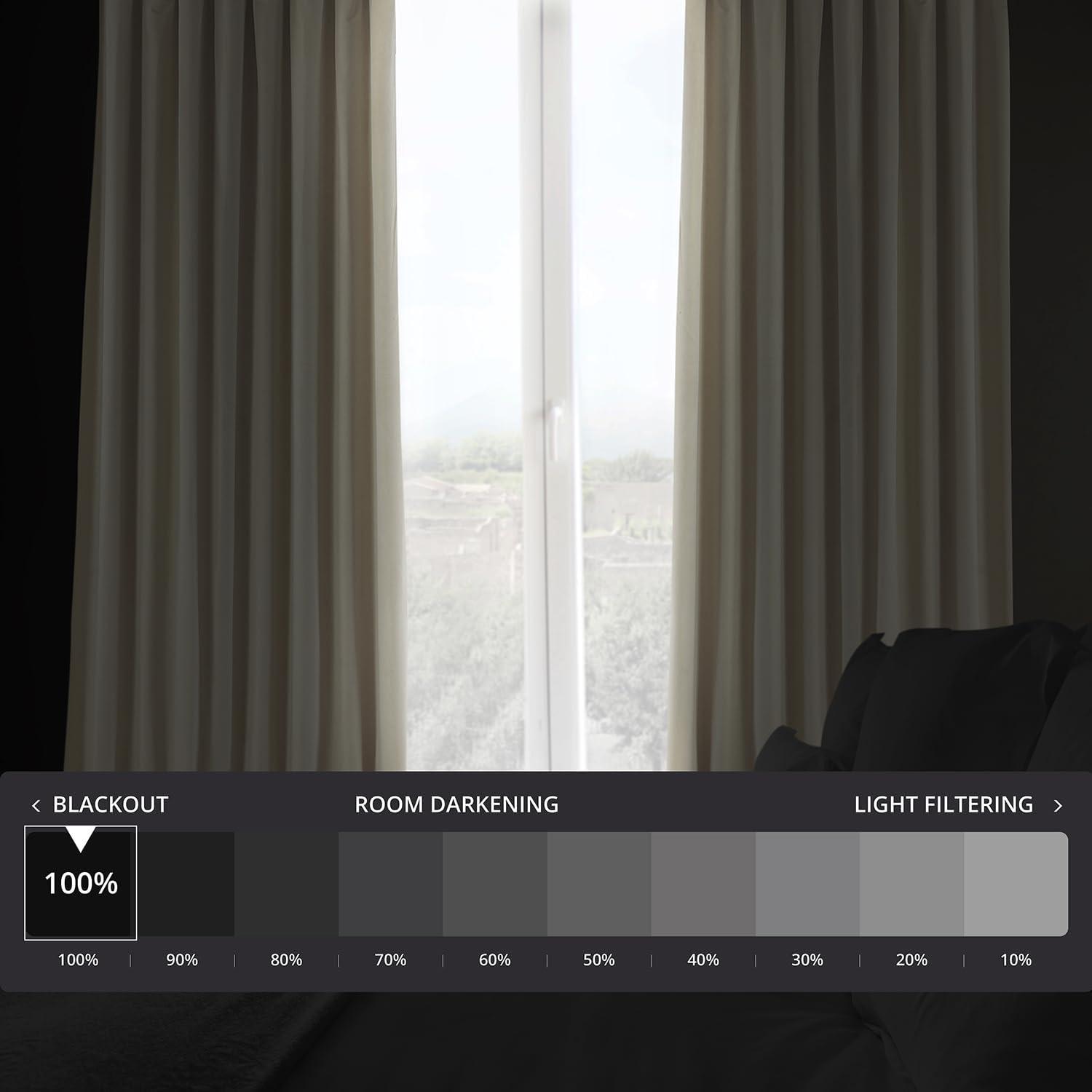 Exclusive Fabrics  Signature Extra Wide Blackout Velvet Curtains (1 Panel) - Luxurious Blackout Drapes Neutral Ground 100 x 84 84 Inches