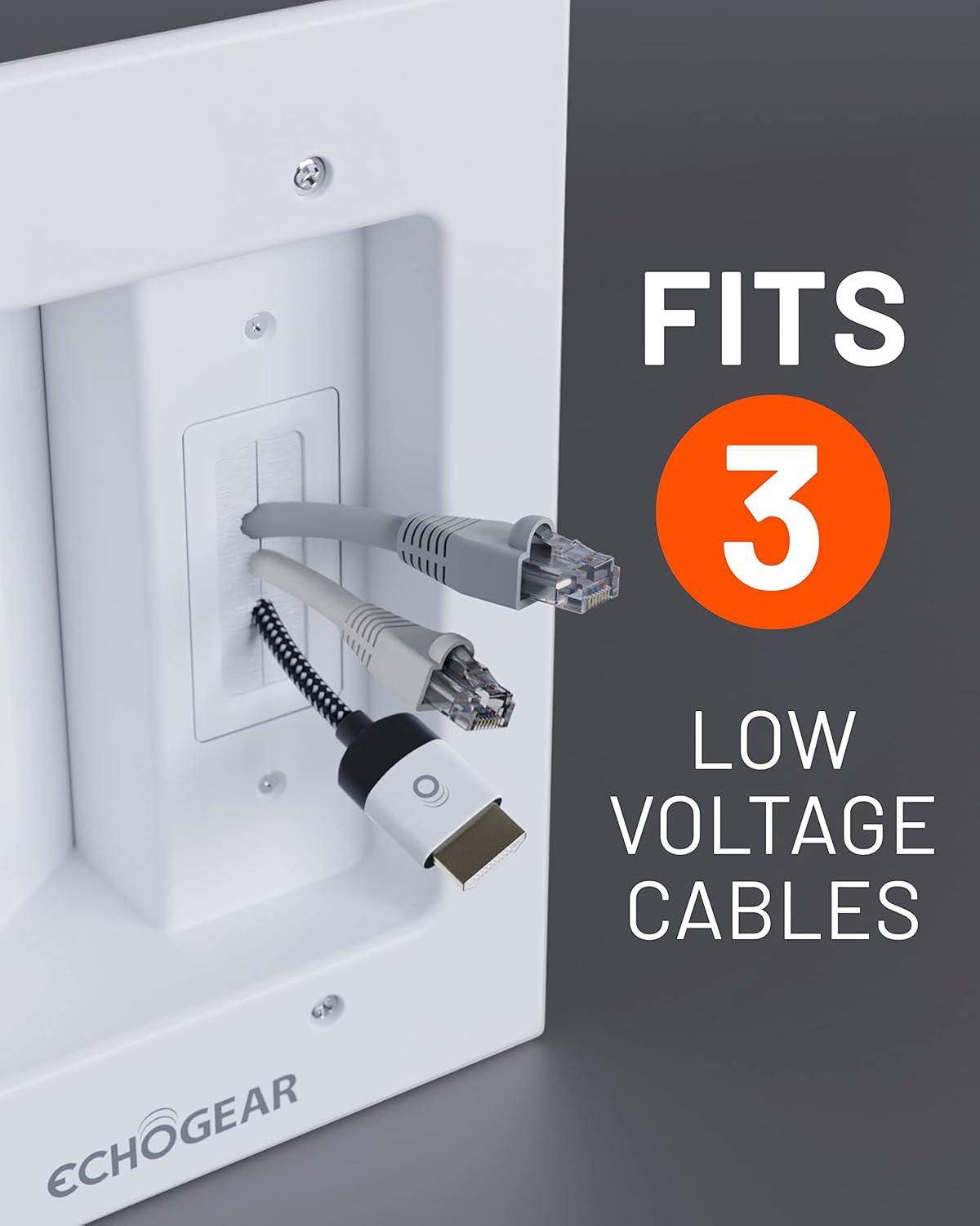 White Dual Outlet In-Wall Cable Management Kit with Wall Plate