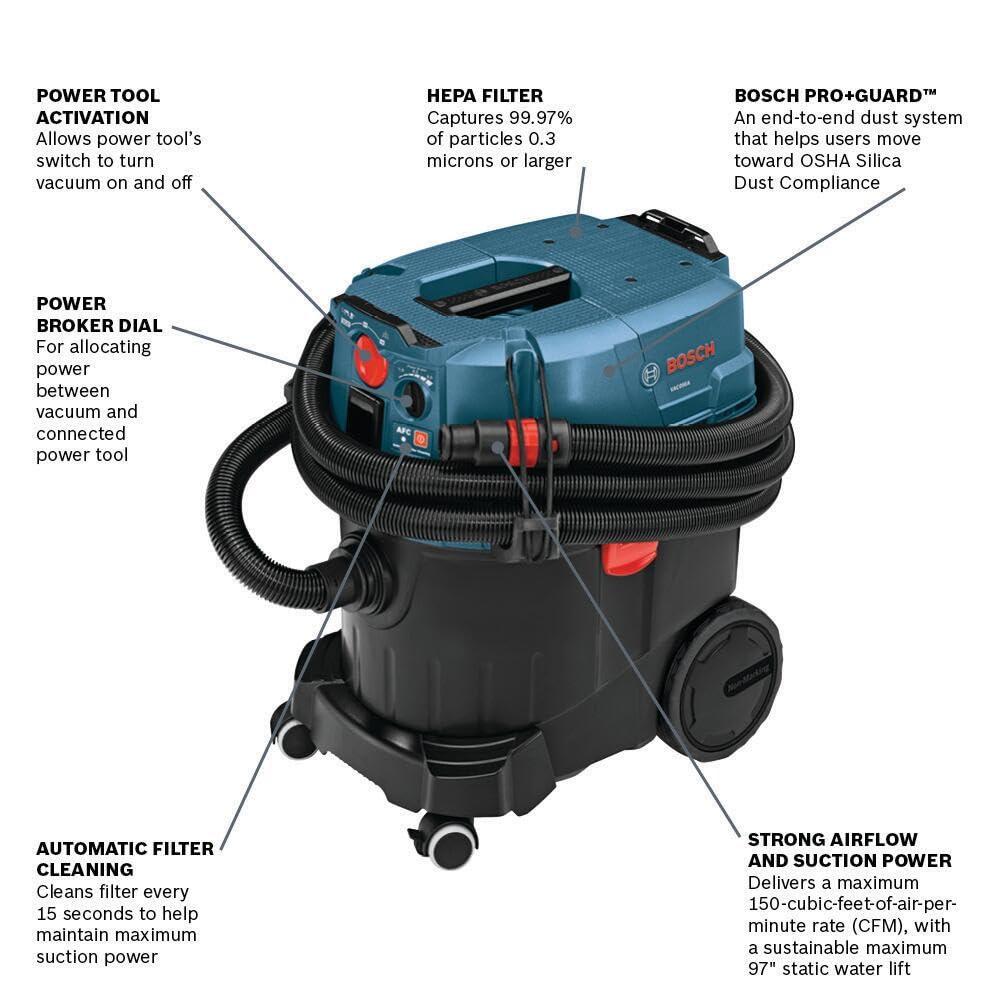 Bosch 9-gallon Wet/Dry Self-cleaning Dust Collector with HEPA Filter