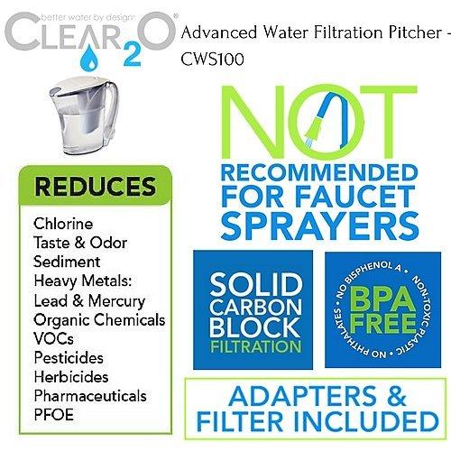 CLEAR2O CWS100 Water Filter Pitcher