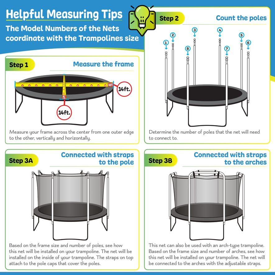 Upper Bounce Enclosure and Netting for Trampoline