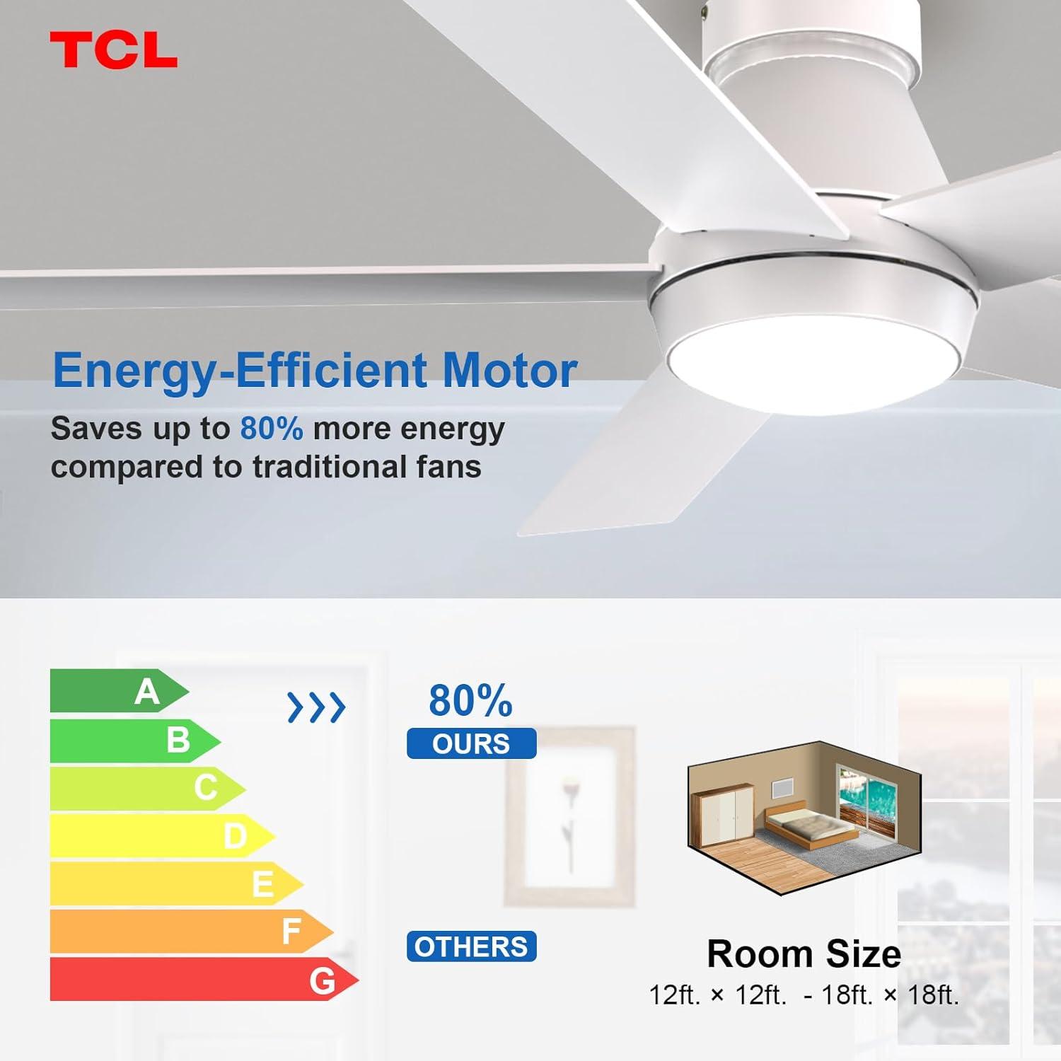 TCL 52" Modern Ceiling Fan with Lights, 5 Blades, 6 Speeds DC Reversible, Dimmable, White Flush Mount for Bedroom, Living Room and Garage