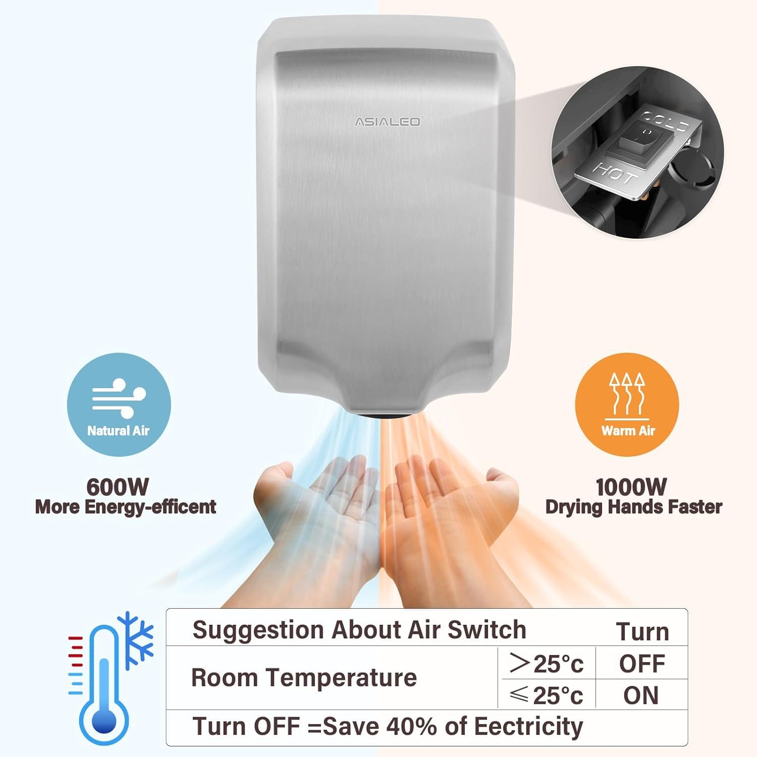 Hand Dryer for Bathroom Commerical,UL Listed and ADA Compliant Automatic Electric Plug in Hand Blower,Cold/Hot air switchable,High Speed 1000W,70dB,Brushed Stainless Steel Cover,Wall Mounted