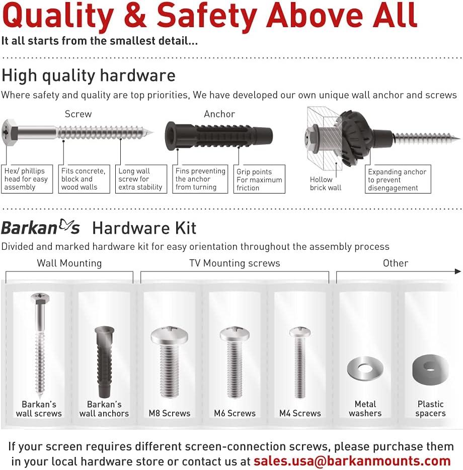 Barkan Barkan Single Screen Wall Mount