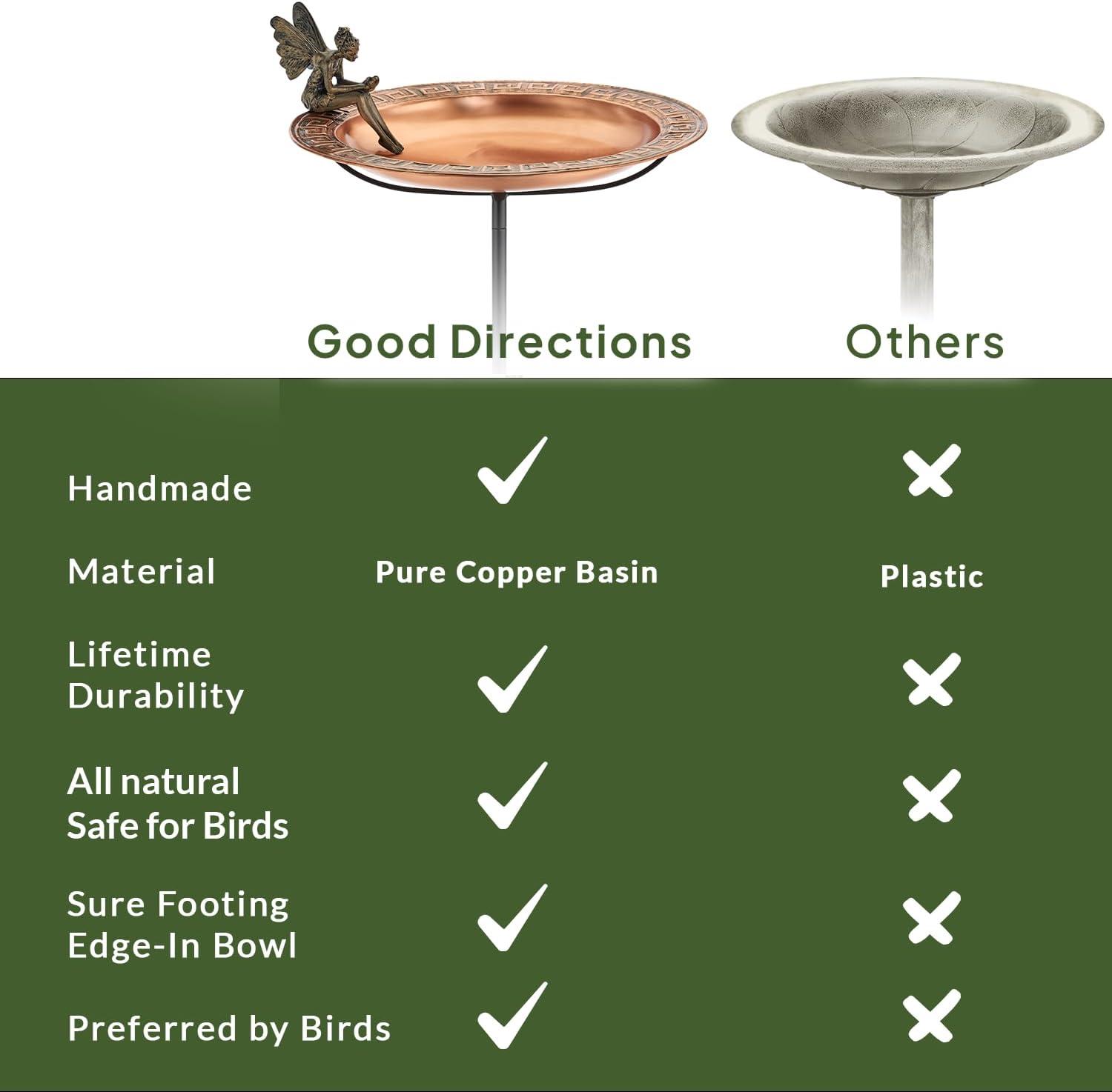 18" Copper Greek Bird Bath with Fairy and Garden Stake