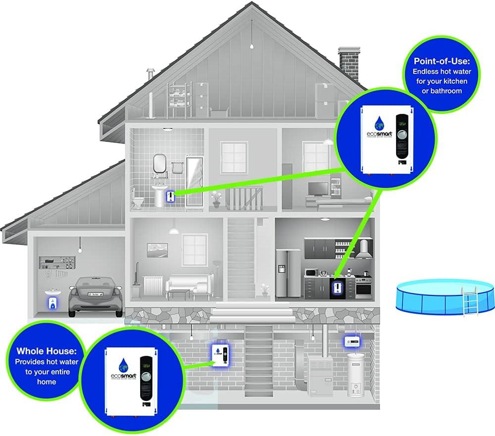 EcoSmart Electric Tankless Water Heater 18 kW