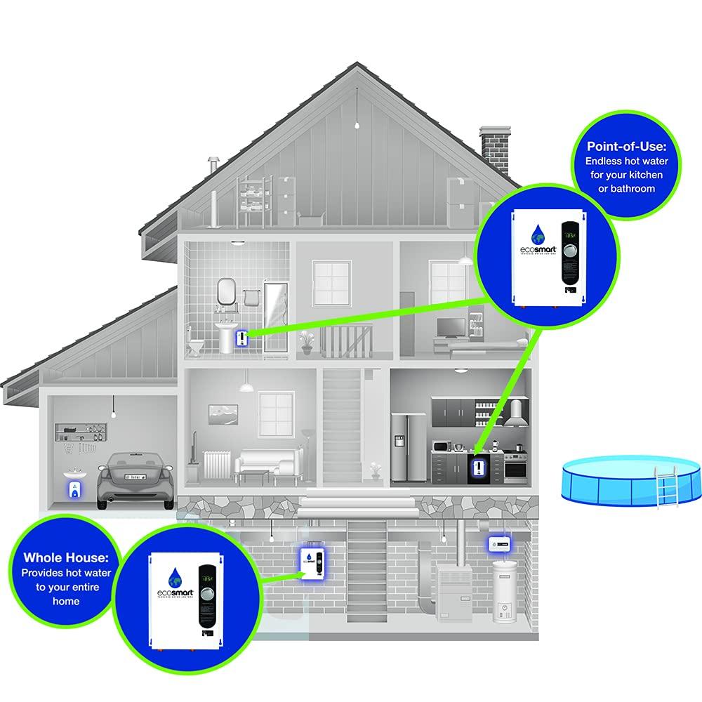 EcoSmart Electric Tankless Water Heater 18 kW