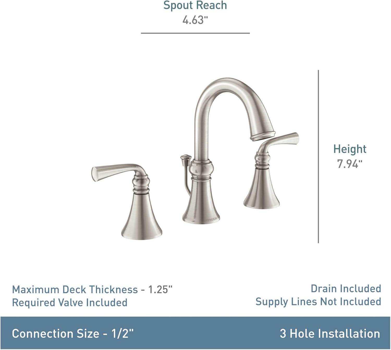 Wetherly High-Arc Widespread Bathroom Faucet