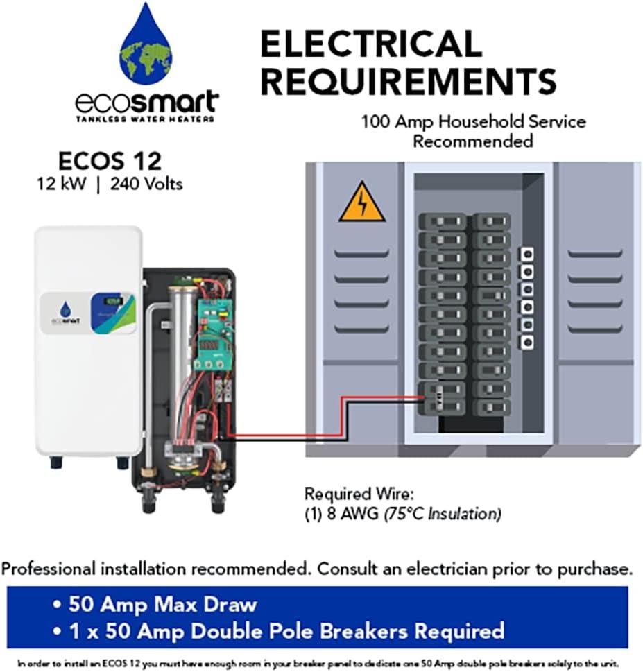 EcoSmart White Electric Tankless Water Heater with Digital Display