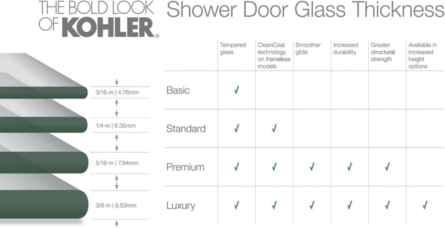 Revel 59.63'' x 55.5'' Double Sliding Bath Door with CleanCoat® Technology