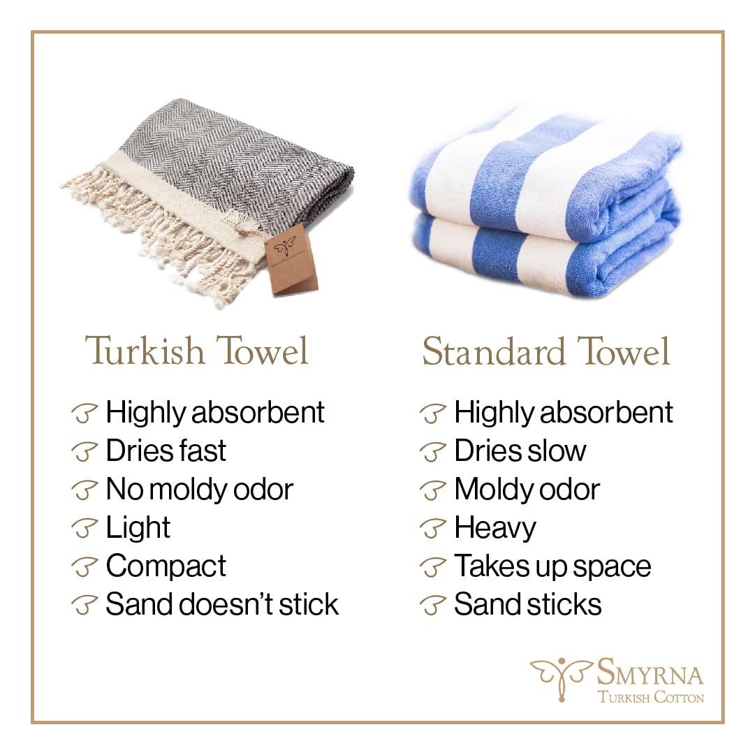 Gray Cotton Vintage Washcloth Set with Fringe Tassels