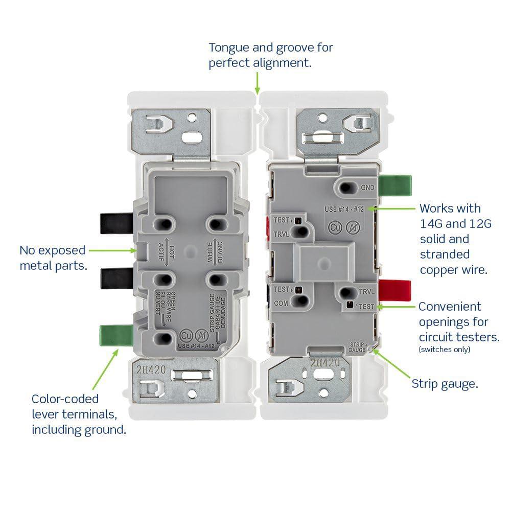 Leviton  Decora Edge 15A, 125 V Tamper Resistant Outlet 5-15 R, White