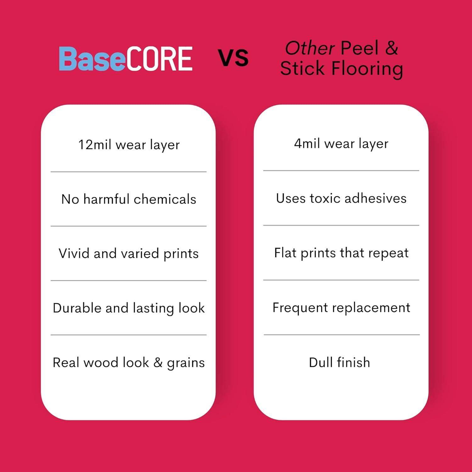 BaseCore 12mil x 6" W x 36" L Peel and Stick Luxury Vinyl Plank Flooring