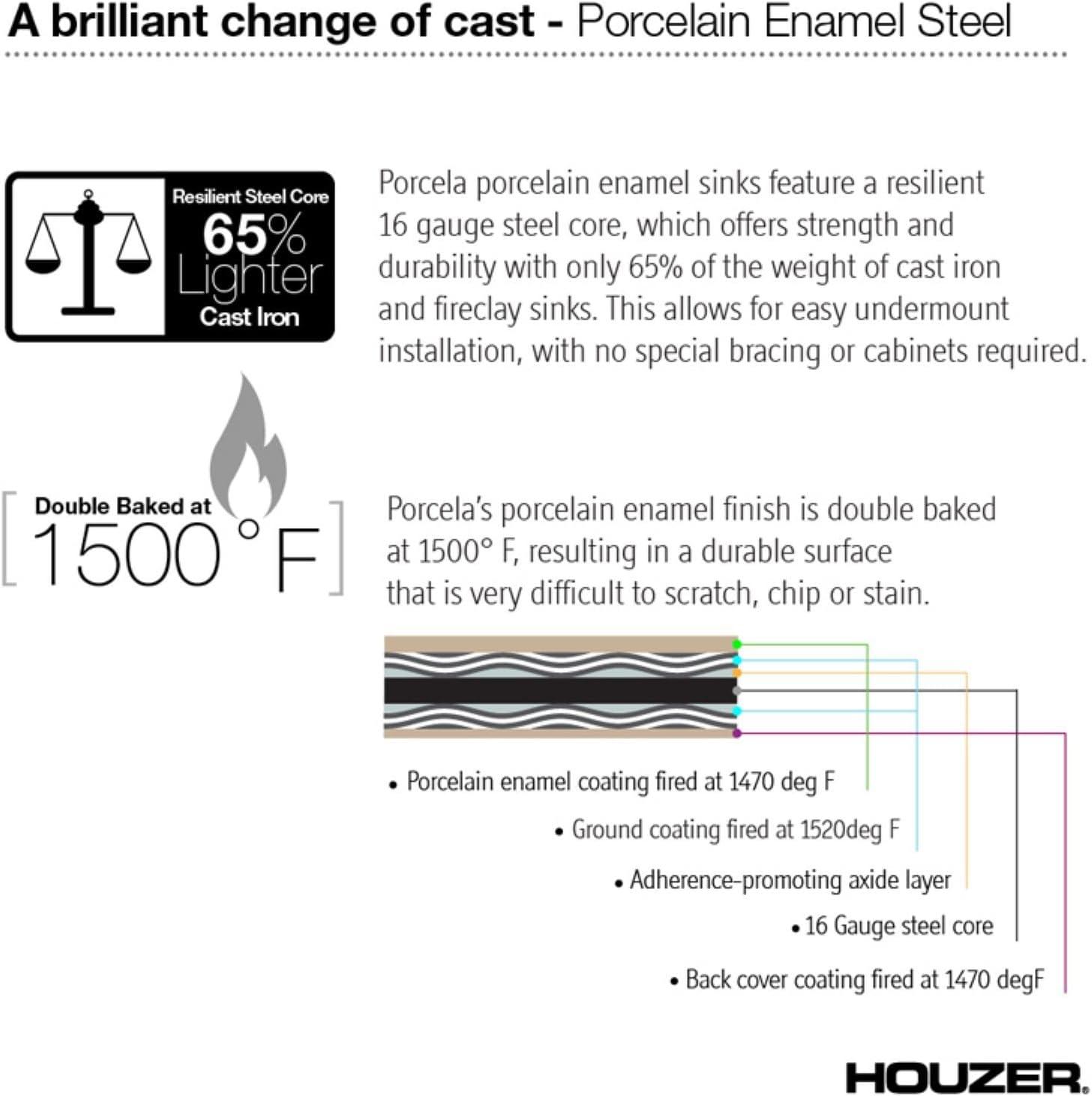 Houzer Porcela 23 in White Porcelain Enamel Steel Undermount Single Bowl Kitchen Sink - PCS-2500 WH