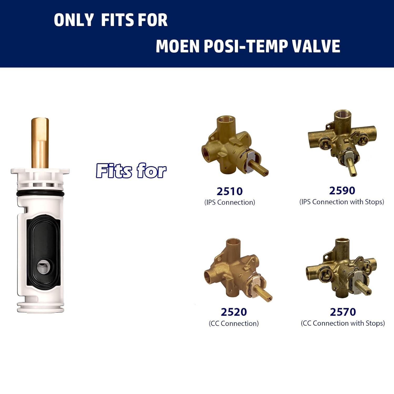 1222 Replacement Cartridge with Moen 104421 Cartridge Puller Removal Tool Retainer Clip Compatible with Moen One-Hanlde Posi Temp 1222B Shower Bathtub Faucet (1222 cartridge +104421 cartridge puller)