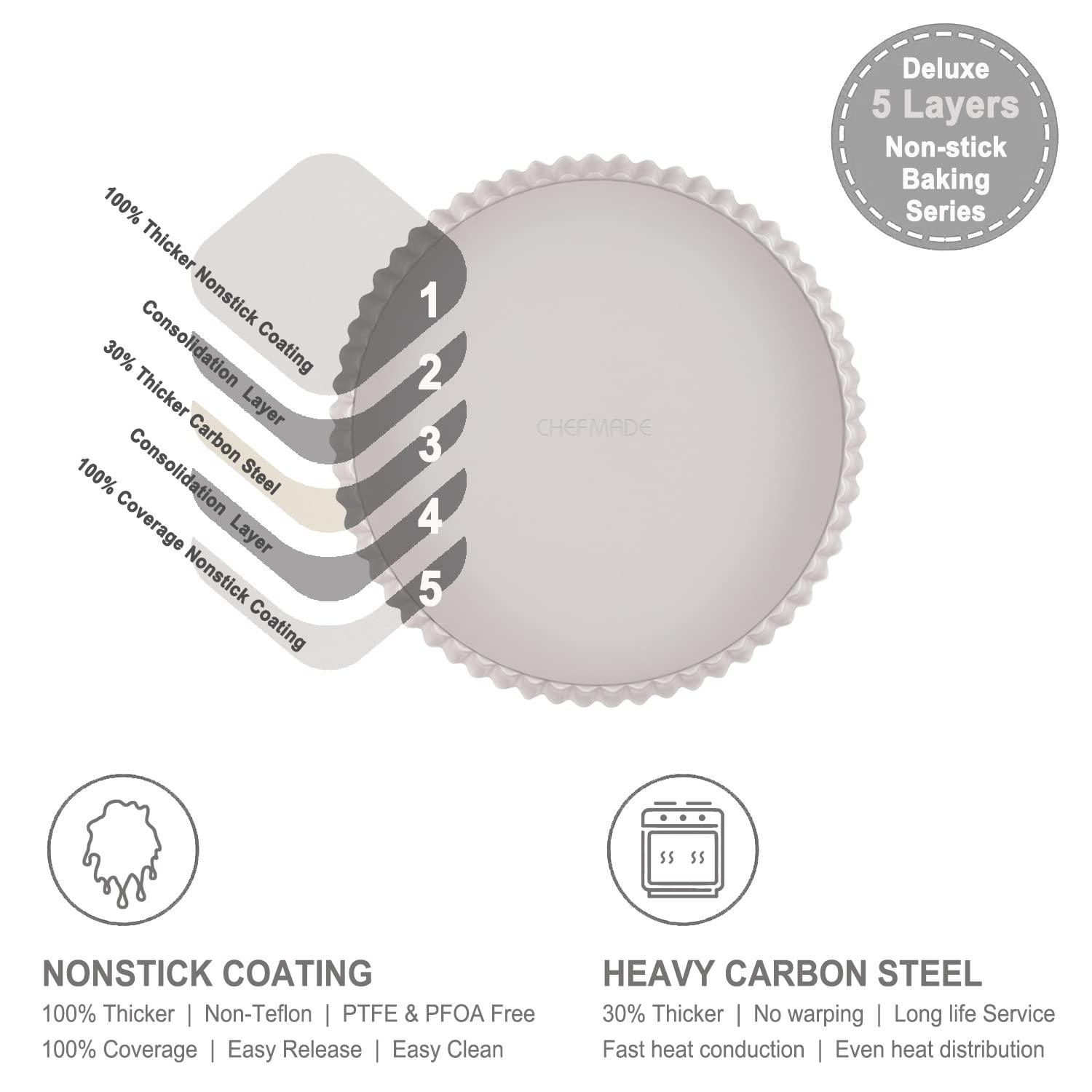 CHEFMADE CHEFMADE 9.5 Inch Round Tart Pan