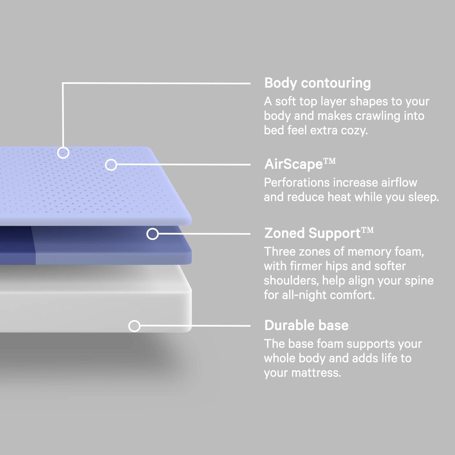 Eco-Friendly California King AirScape Foam Mattress