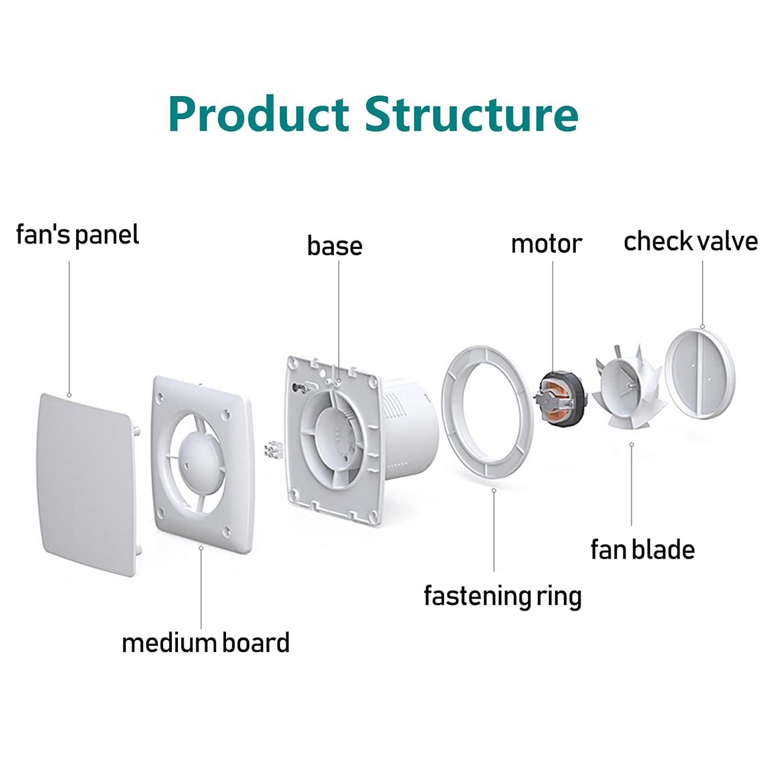 Bathroom Exhaust Fan 141 CFM 6 Inch Allvent Home Ventilation Ceiling Window and Wall Mount Vent Fan with Anti-backflow Check Valve for Kitchen Bathroom Garage(110v/18W/White)