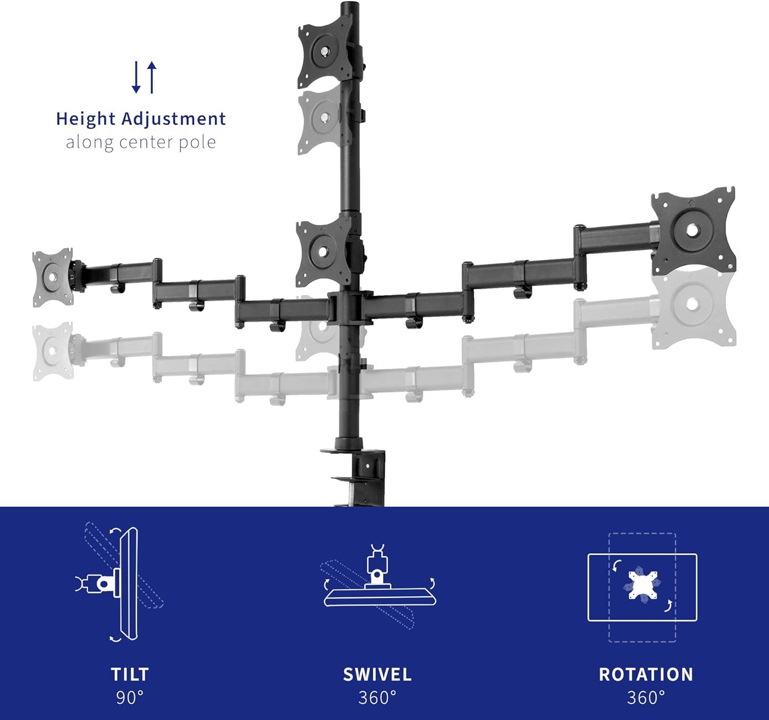 Articulating Quad Monitor Desk Mount with Heavy-Duty Steel, Adjustable Arms