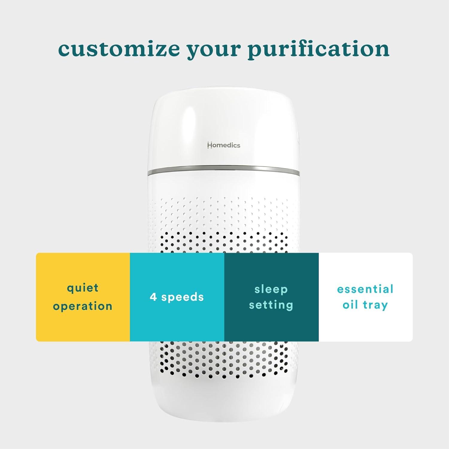 White Ionic Odor Absorbing Tower Air Purifier