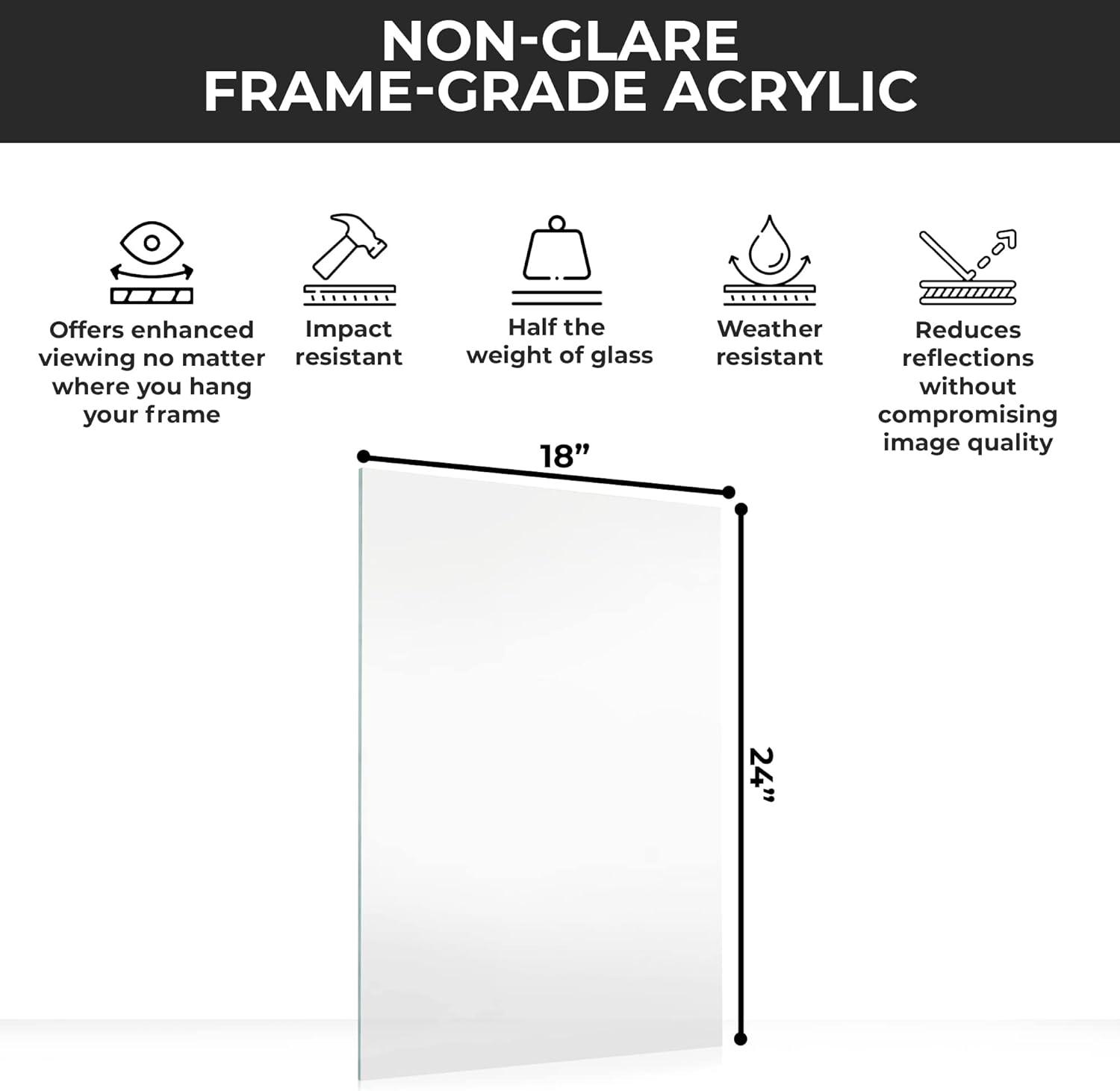 Frame-Grade Acrylic Replacement for 18x24 Picture Frame, Replacement Plexiglass for 18x24 Photo