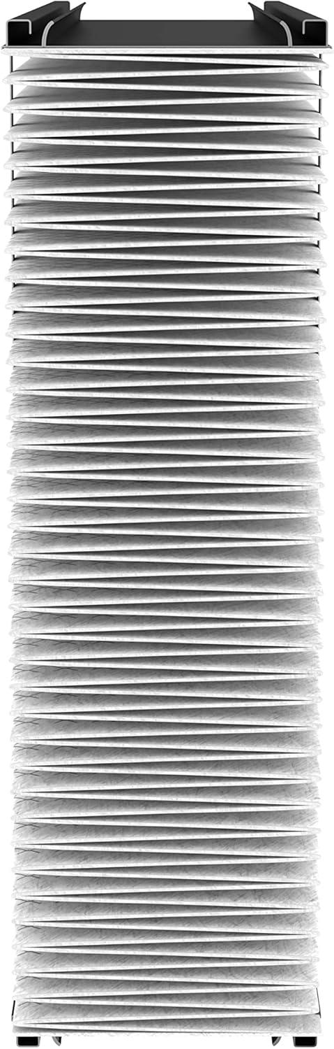 Aprilaire - 416 A2 416 Replacement Air Filter for Whole Home Air Purifiers, Allergy, Asthma, & Virus Filter, MERV 16, (Pack of 2)