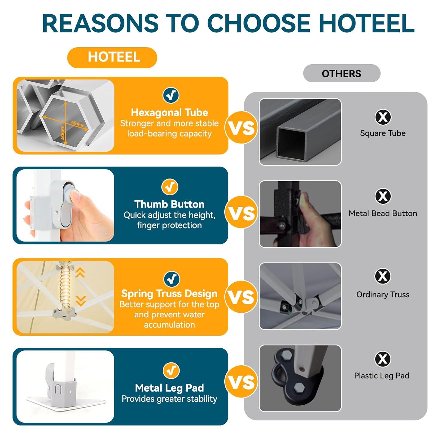 HOTEEL 10'Wx20'D Heavy Duty Pop up Canopy Tent with 6 sidewalls Easy Up Commercial Outdoor