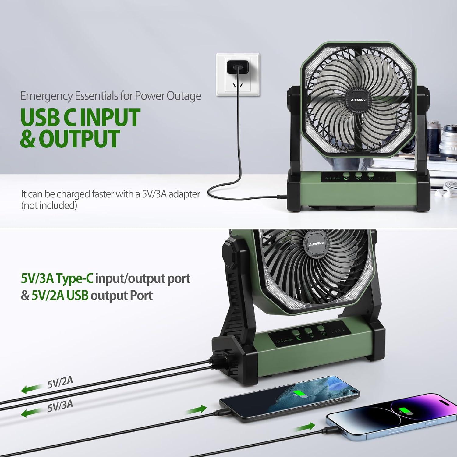 Panergy 20000mAh Battery Operated Portable Fan 8 inch Rechargeable Camping Fan with LED Light with Hanging Hook - Green