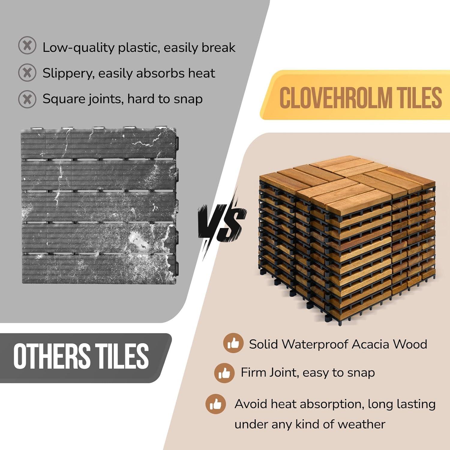 30 Pcs Premium Deck Tiles, Interlocking Deck Tile, Wooden Patio Flooring Outdoor Waterproof, Acacia Wood Decking All Weather for Balcony Indoor and Outdoor Use (Dark Brown, Round Joints)