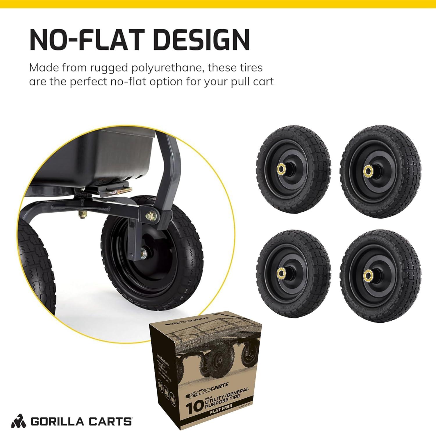Tricam Gorilla Replacement Tire (Set of 2)