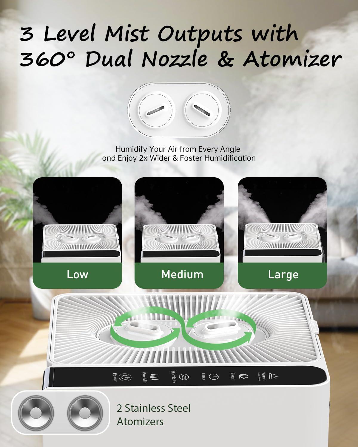 Warm and Cool Mist Humidifier Large Room, 5.3Gal/20L Whole House Humidifiers for Home, Quickly & Evenly Humidify Larger Areas, Top Fill, White