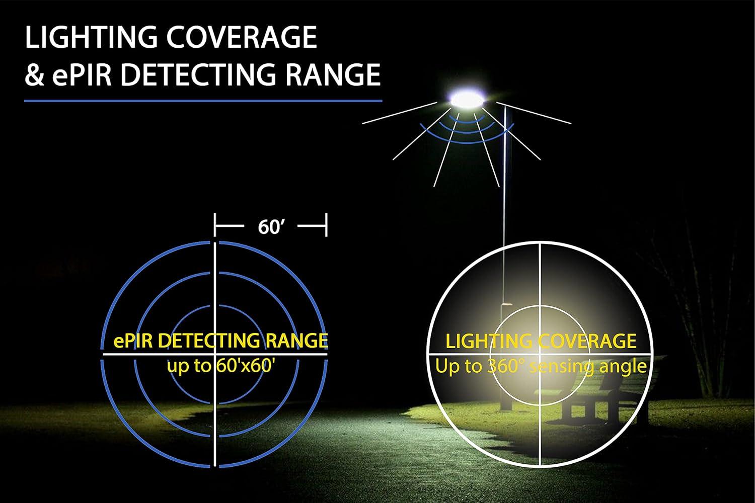 eLEDing Solar Power AI-Smart 1600 Lumens Cree LED Area Parking Light in Black