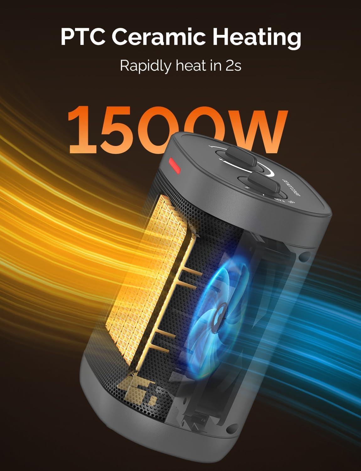 1500W Space Heaters for Indoor Use, Portable PTC Ceramic Space Heater, Small Space Heater with Thermostat, Three Modes, Overheat and Tip-Over Protection for Office Home
