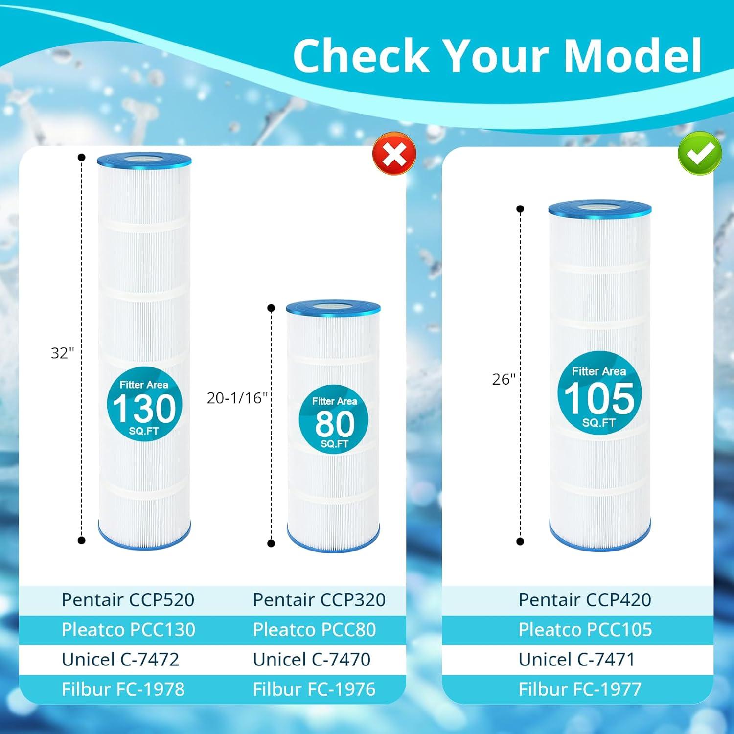 Wowreed Wowreed Pool Filter Compatible with CCP420,C-7471,4 pack (Set of 4)