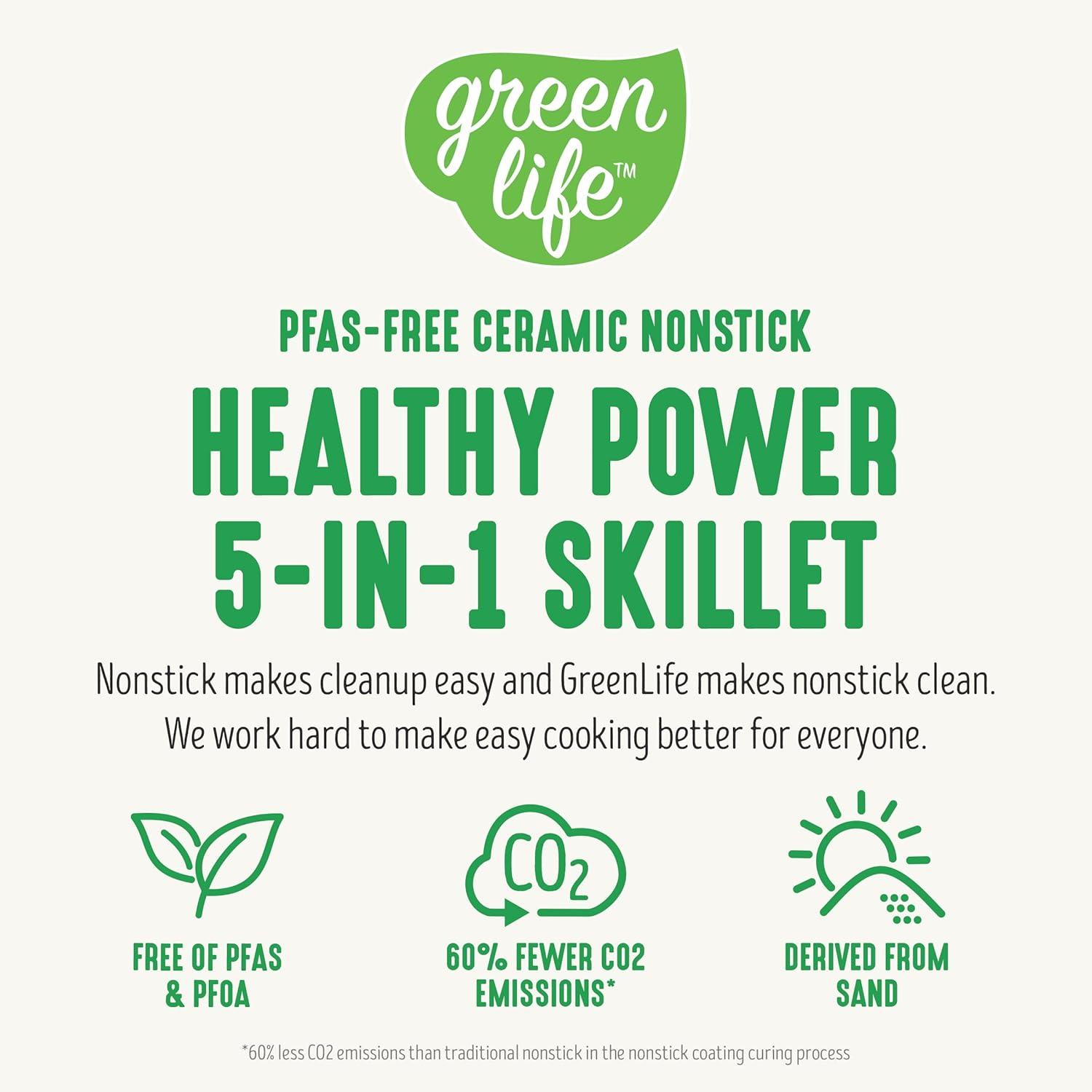 UZOPAL 12" 5QT Square Electric Skillet with Glass Vented Lid, PFAS-Free Ceramic Nonstick Interior