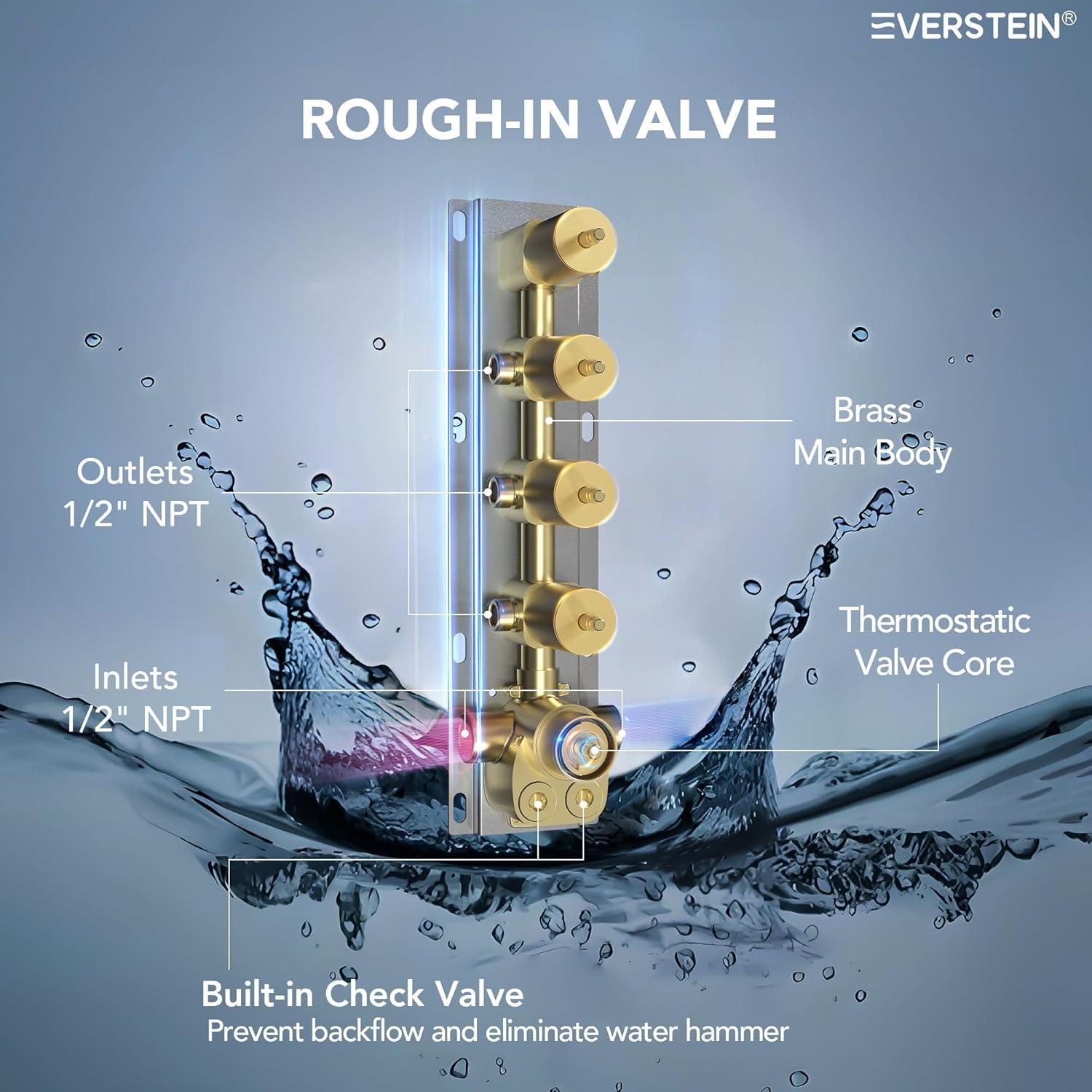15-Spray Patterns 16" & 6" Triple Shower Heads, Shower FaucetSystem with Thermostatic Rough-in Valve