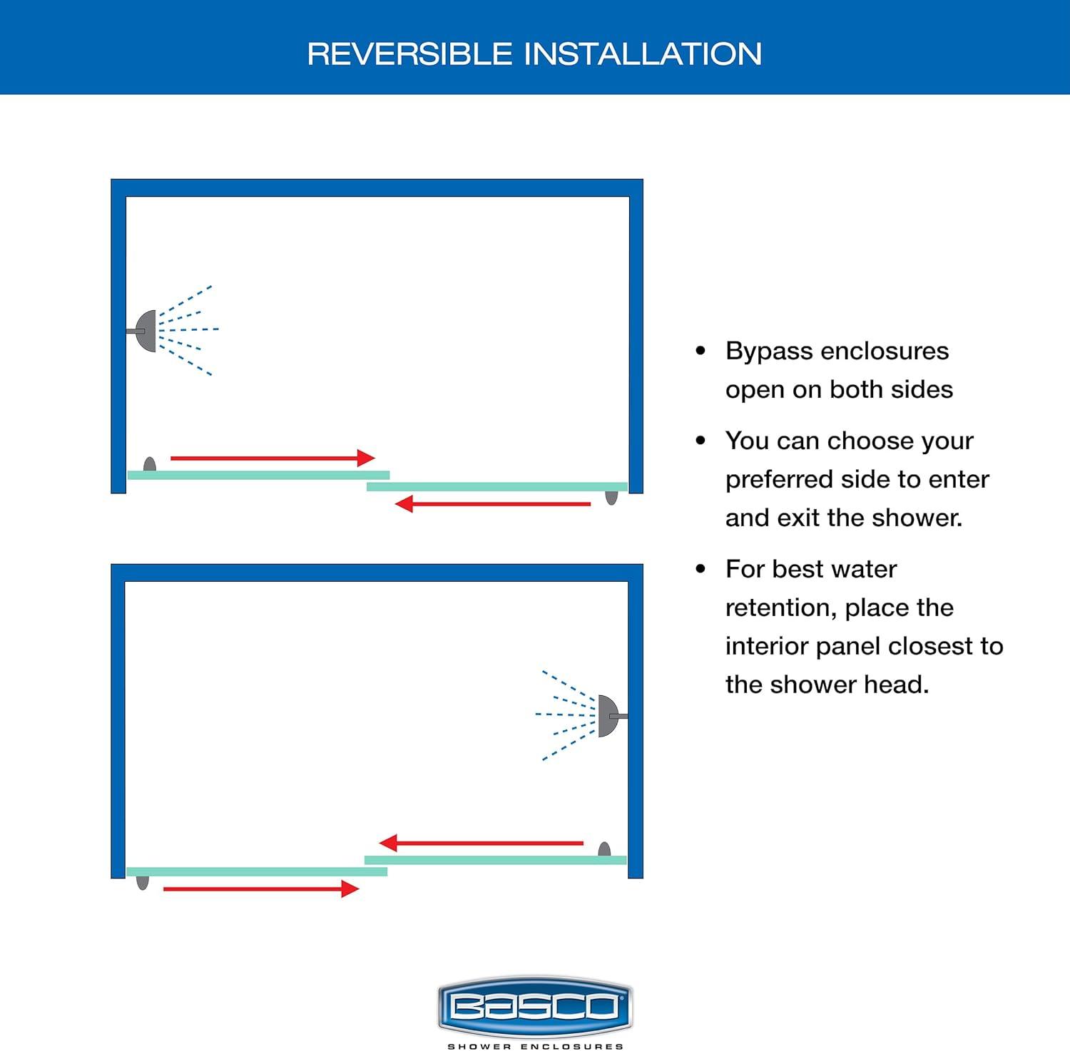 Arelo 56" - 60" W x 72" H Semi-Frameless Shower Door