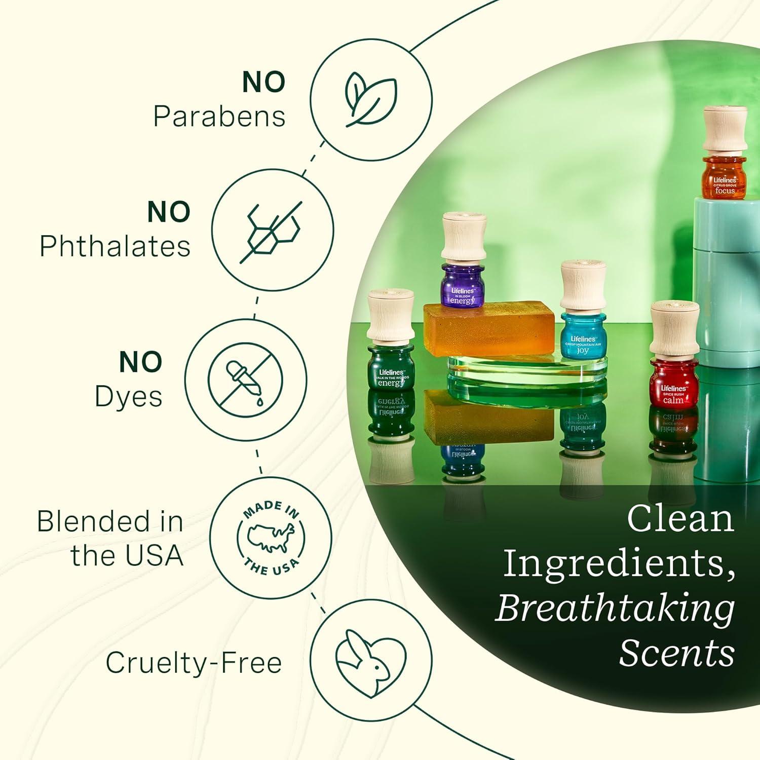 Lifelines Lifelines Essential Oil Blends
