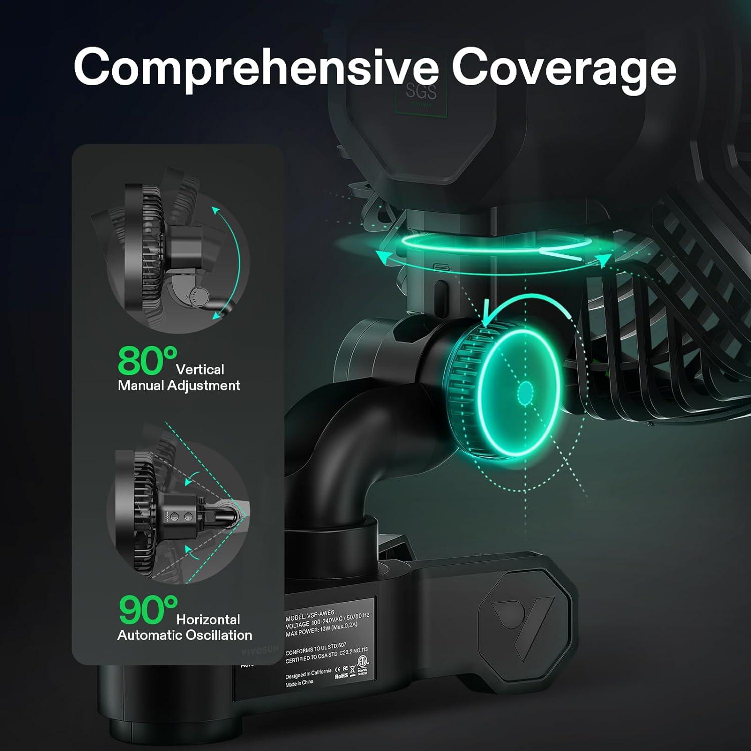 VIVOSUN AeroWave E6 6 in 10-Speed Smart Wi-Fi Clip On Fan