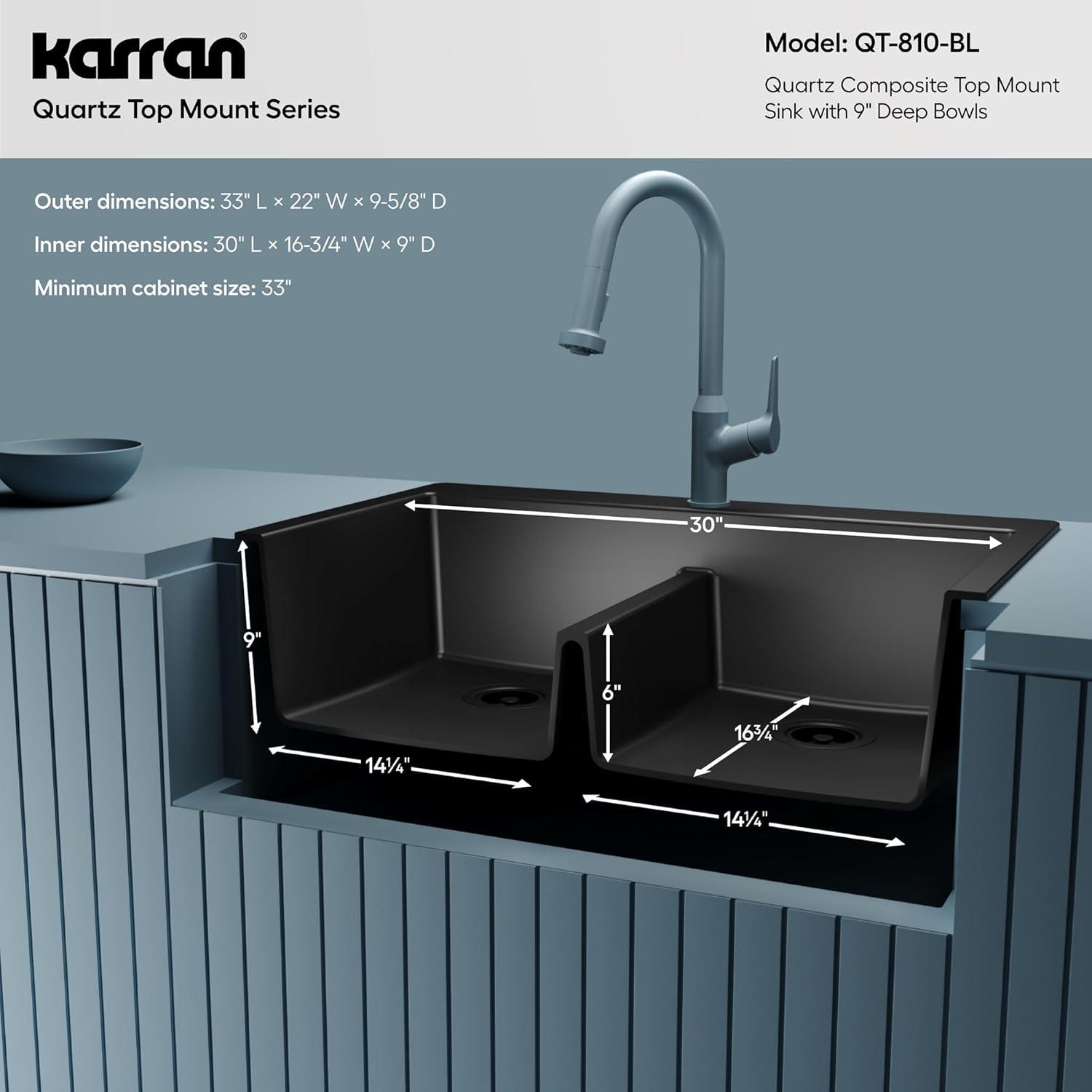 Karran Quartz 33'' X 22'' 50/50 Double Bowl Composite Drop-in Kitchen Sink