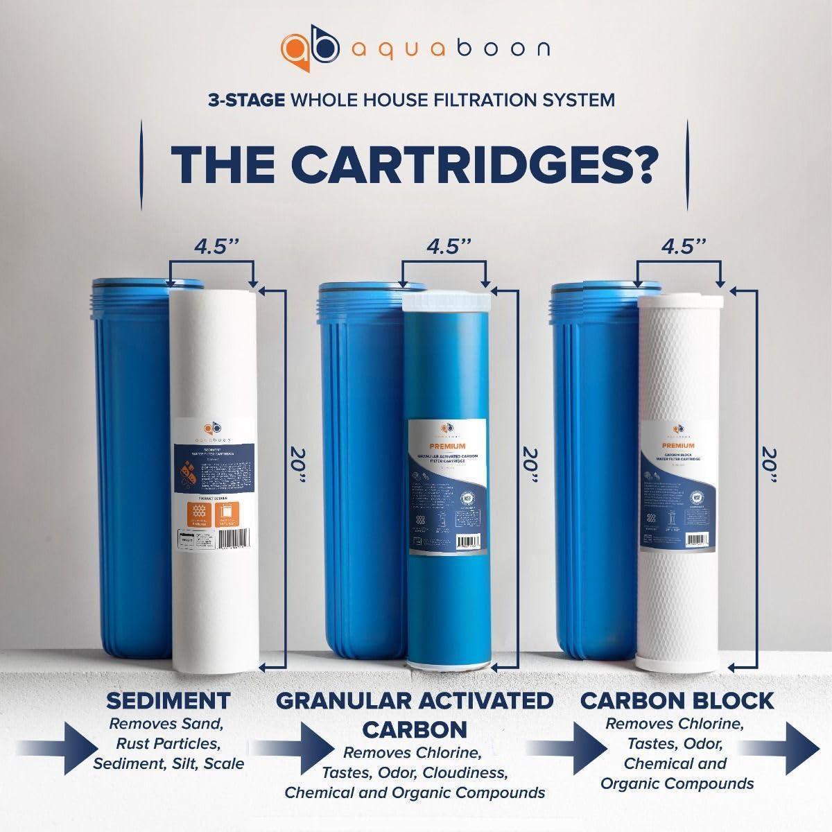 Aquaboon 3-Stage 20" Whole House Big Housings Blue Color Filtration System, Freestanding Steal Frame, Pressure Gauges, GAC Filter, Carbon Block, Sediment Filter Cartridges