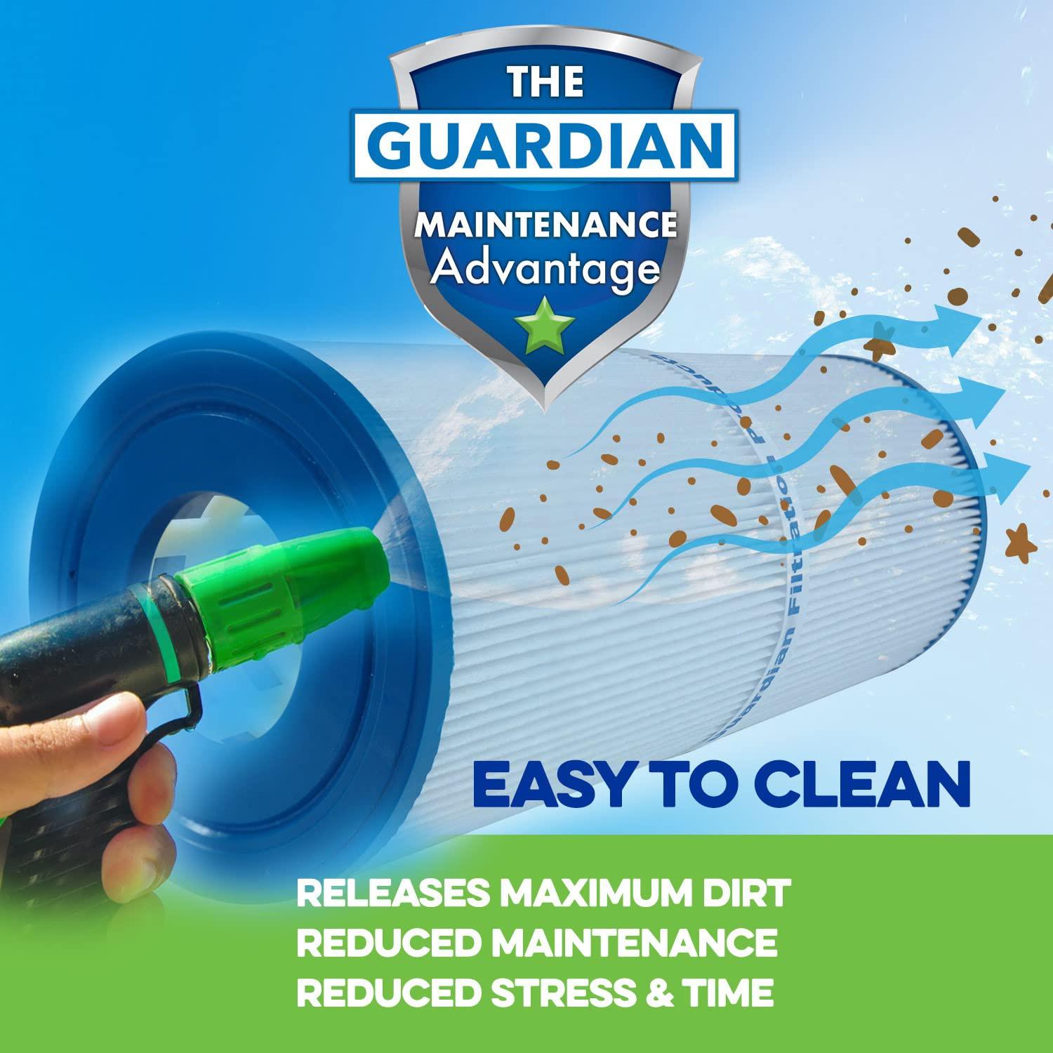 Guardian Filtration Products Spa Filter Cartridge 413-106-06 Six-Pack Replacement for Pleatco PRB50IN, Unicel C-4950, Filbur FC-2390