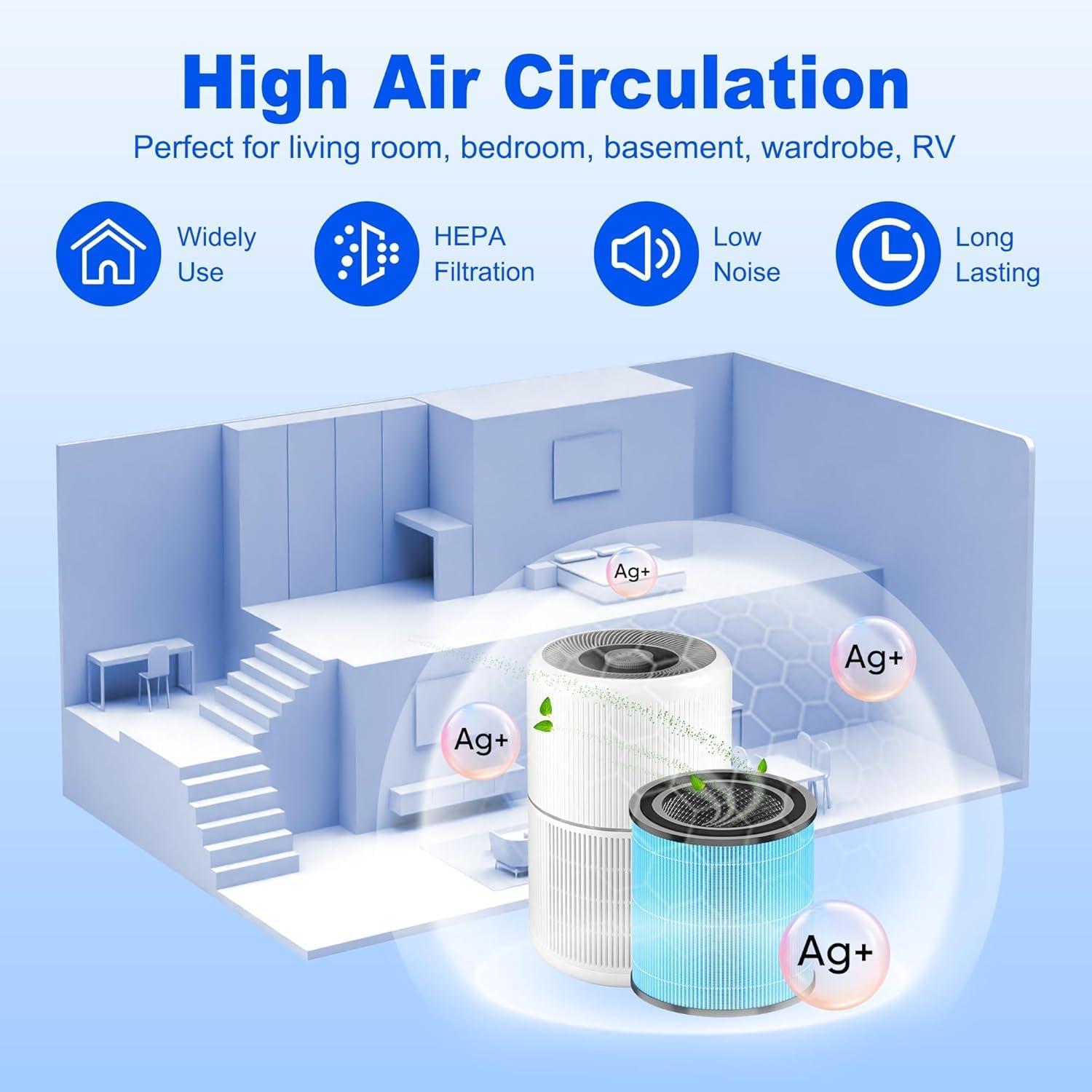 Nispira AP0601 2-in-1 True HEPA Filter Replacement for AirTok Air Purifier AP0601-RF | Remove Particle Size down to 0.1 microns | 2 Packs