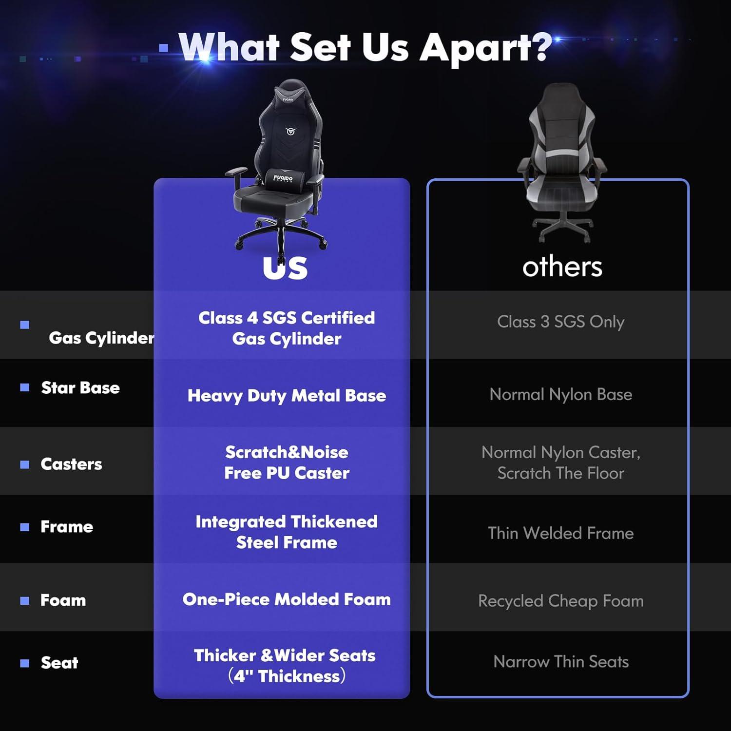 Big and Tall Gaming Chair with Footrest 350lbs-Racing Style Computer Gamer Chair, Ergonomic High Back PC Chair with Wide Seat, Reclining Back, 3D Armrest, Headrest and Lumbar Support for Adult-Black