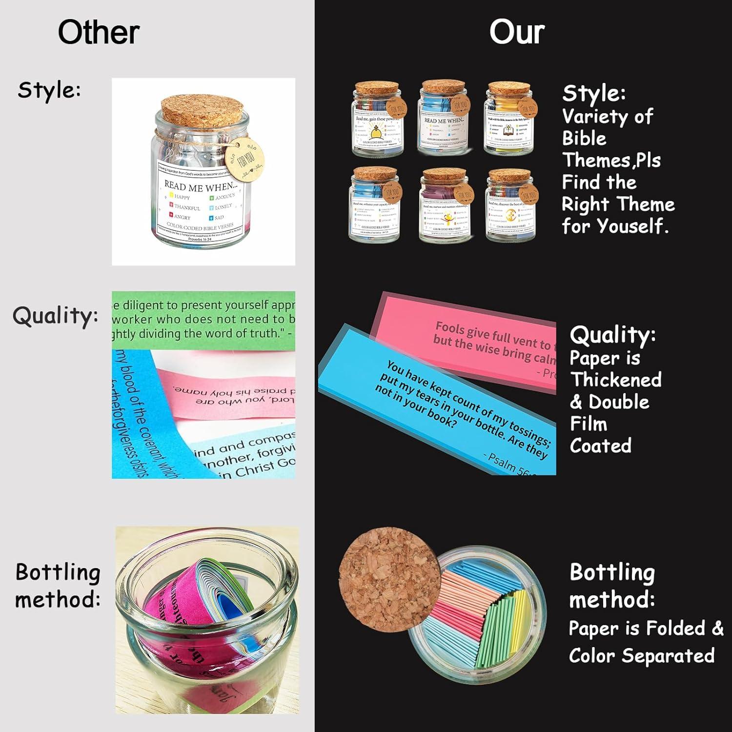 Qunrwe Bible Verse Jar,Birthday Gifts for Women Mom,Bible Study Scripture Cards Holy Jar,Religious Baptism Easter Christian Gifts for Women Mom Friend for Spiritual Growth and Interpersonal Connection