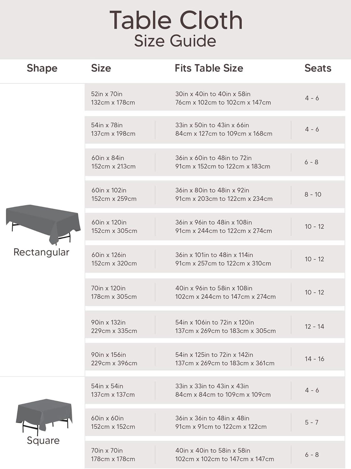 2 Pack Burgundy Tablecloth Rectangular - 60x120 Inch - Linen Textured Table Cloth Wrinkle Free Washable Decorative Fabric Table Cover for Buffet Banquet Parties Event Holiday Dinner