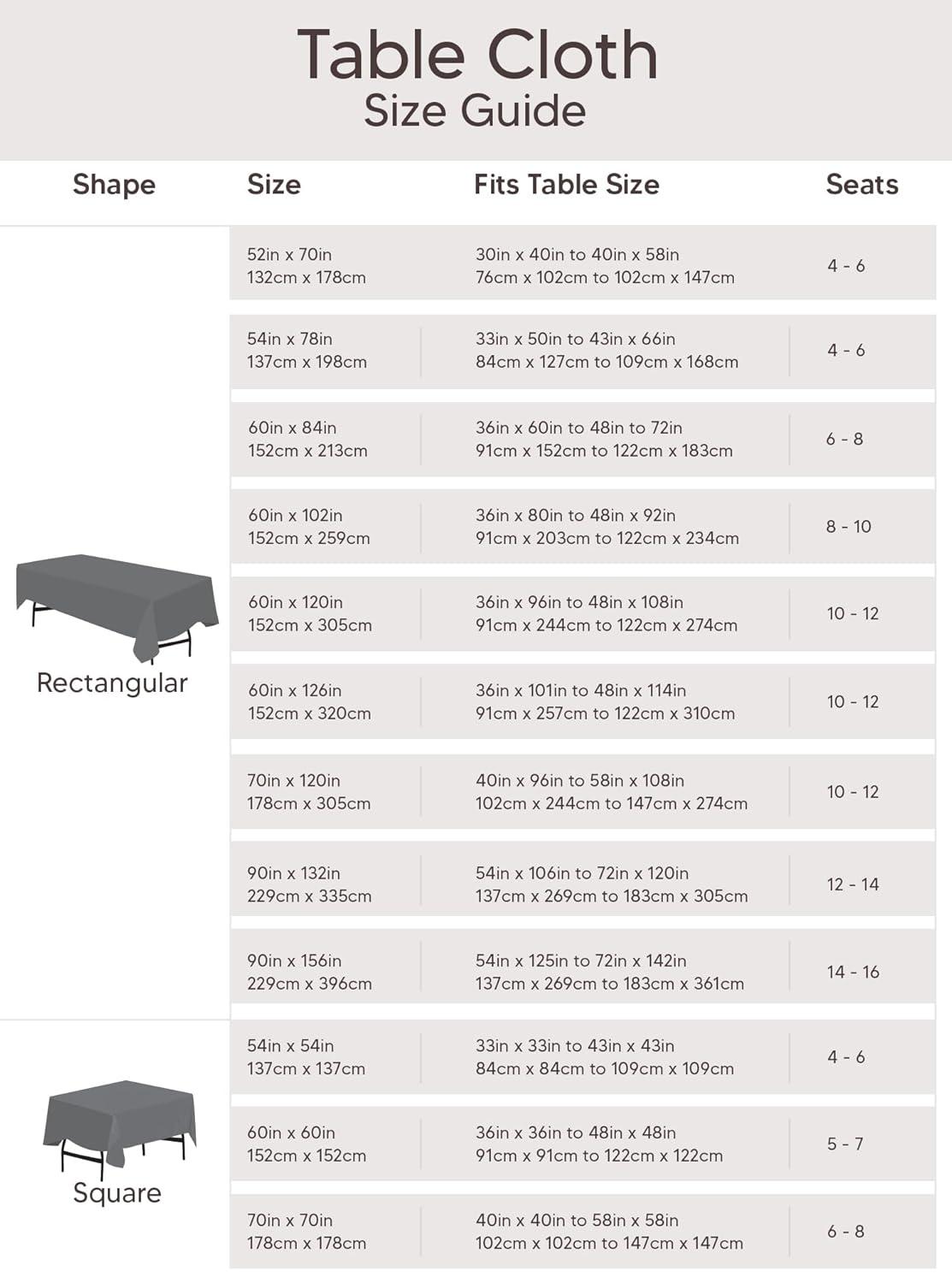 2 Pack Burgundy Tablecloth Rectangular - 60x120 Inch - Linen Textured Table Cloth Wrinkle Free Washable Decorative Fabric Table Cover for Buffet Banquet Parties Event Holiday Dinner